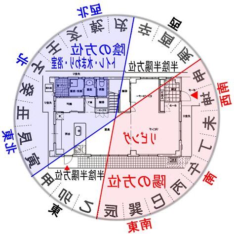 一線天 風水